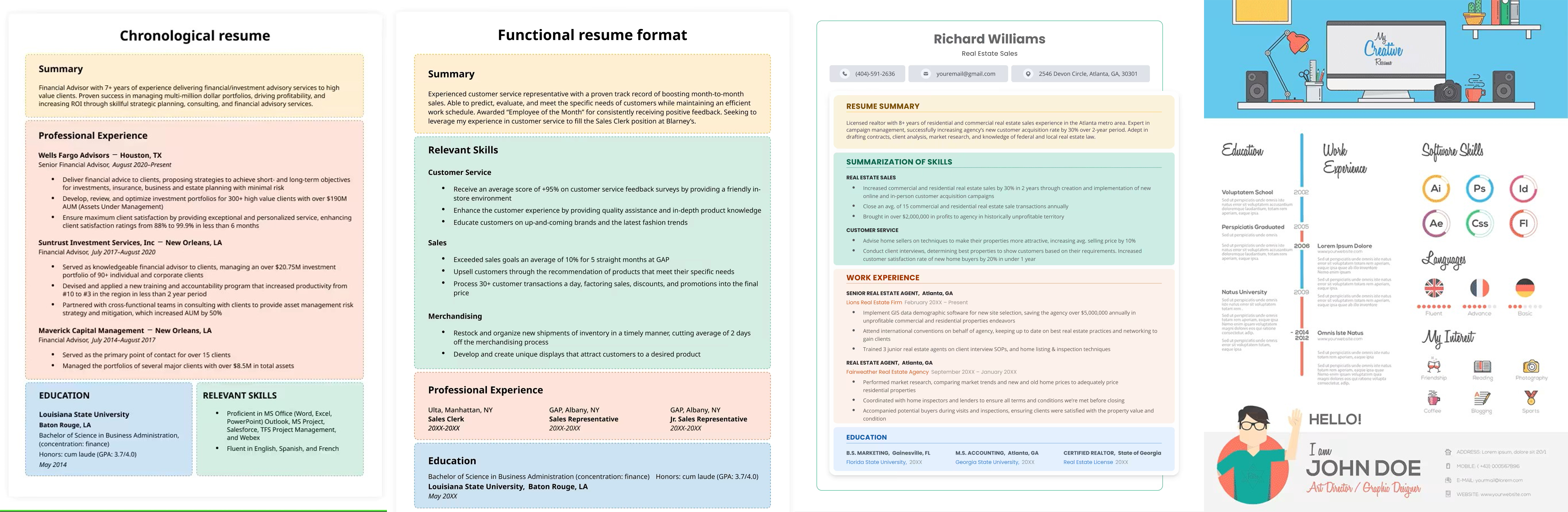 Resume Formats